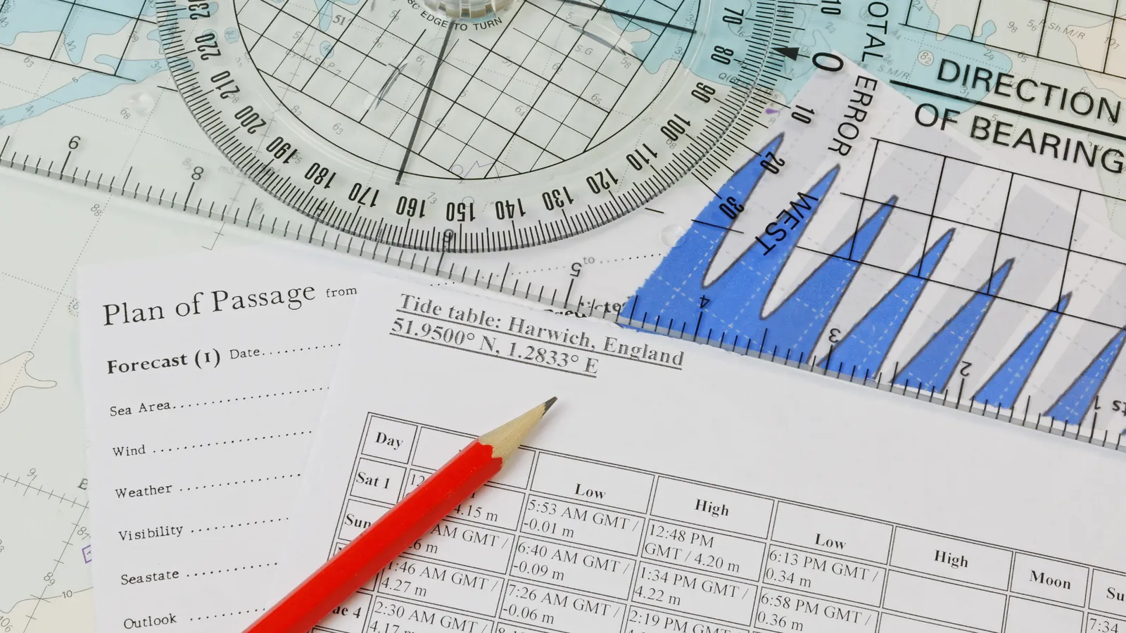 Tide chart showing high and low tide times